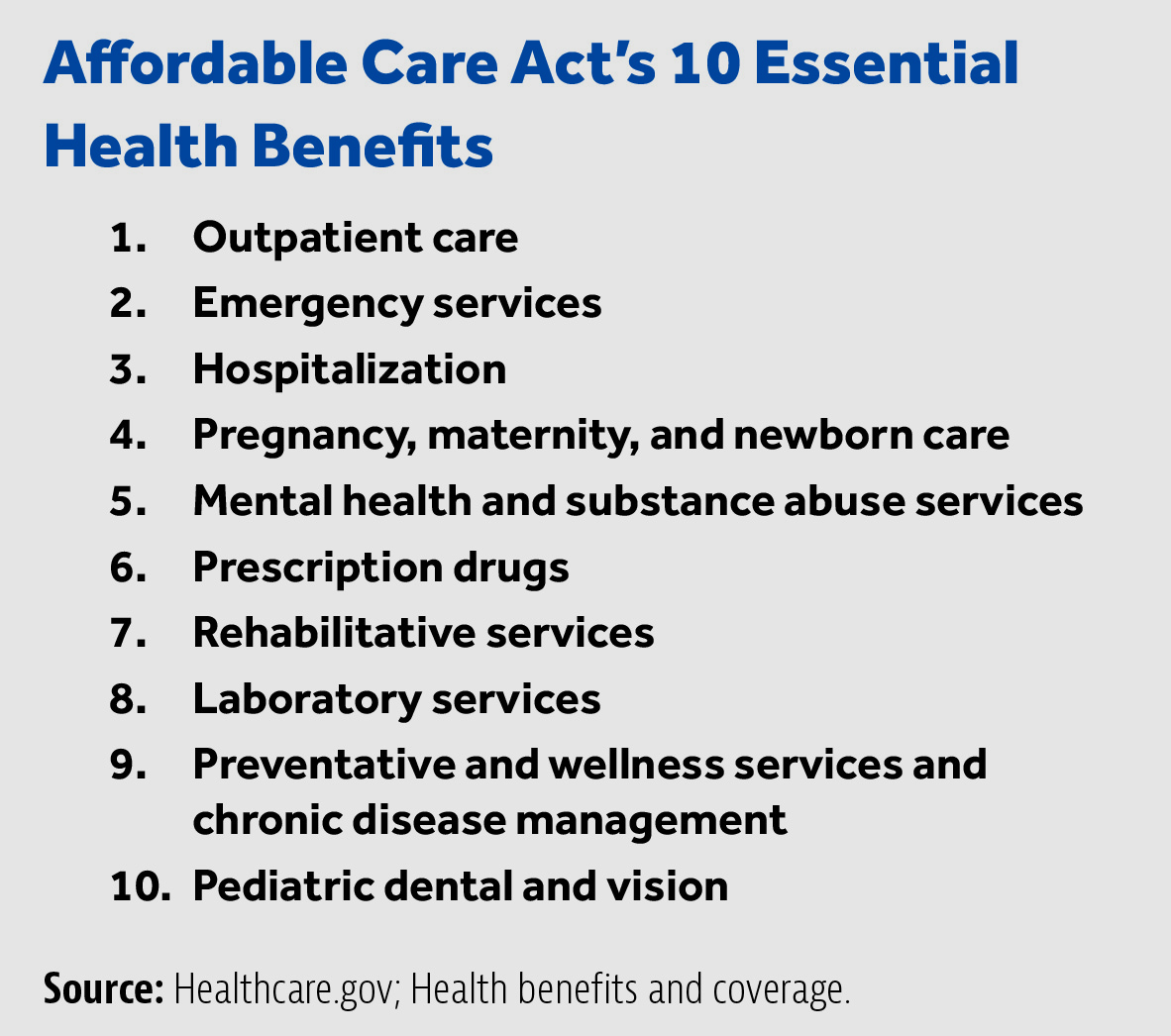 affordable care act 10 essential health benefits