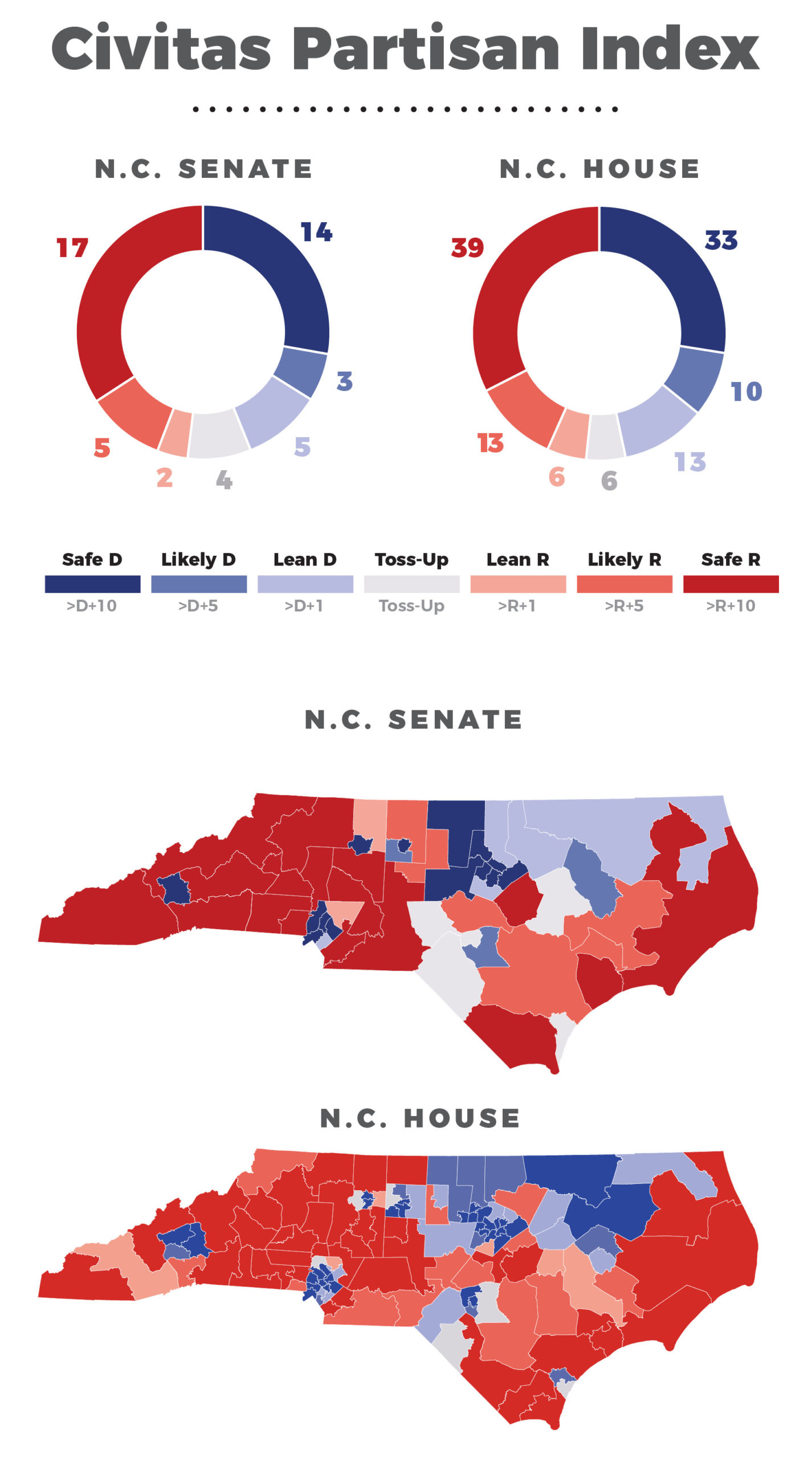 Senate District 39 Republicans